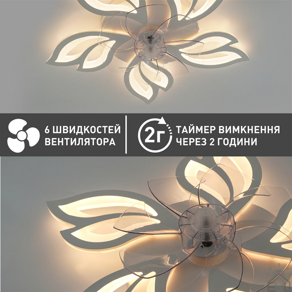 Люстра вентилятор Светодиодная люстра с пультом FAN ASTRA 10419 фото